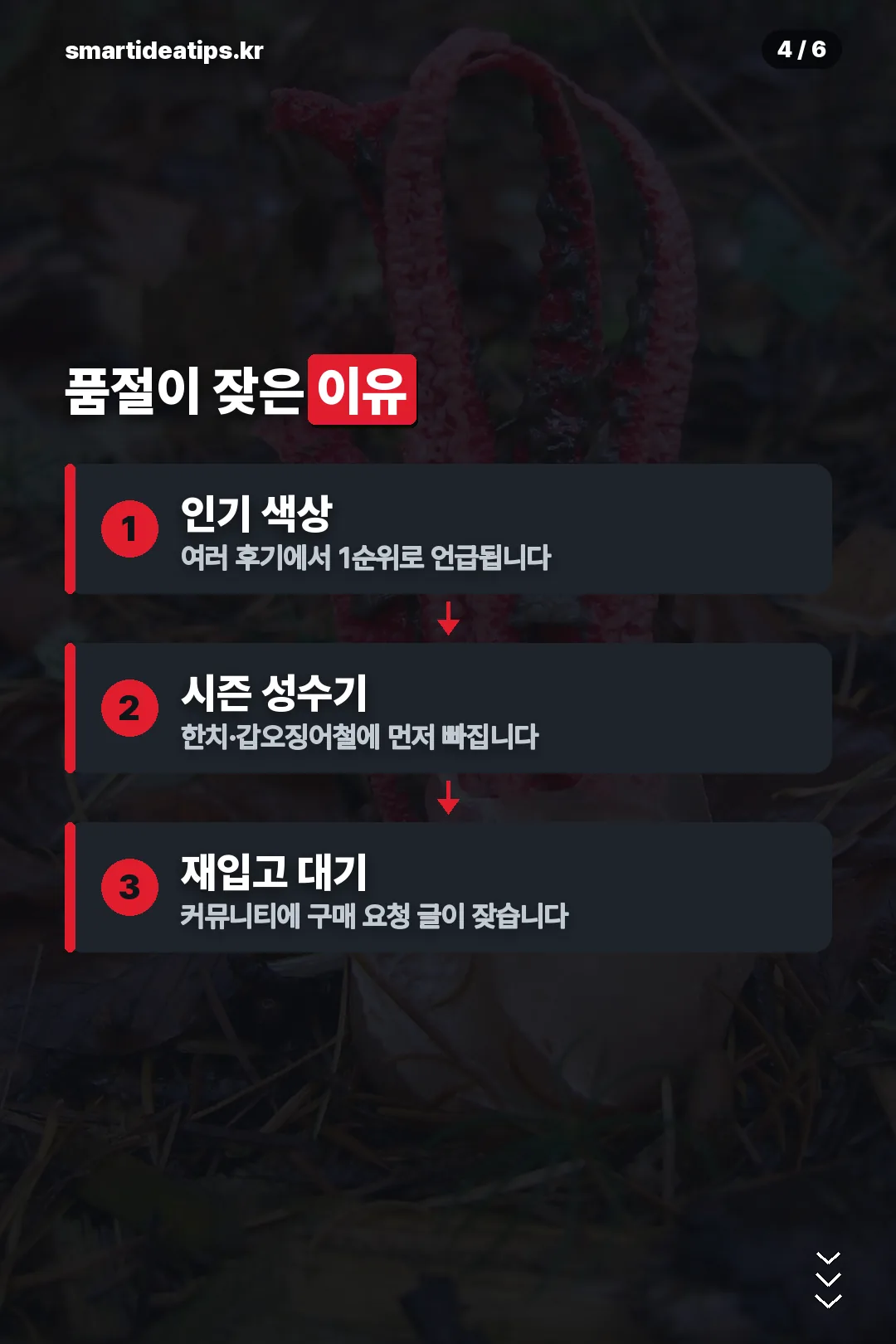 품절이 잦은 이유