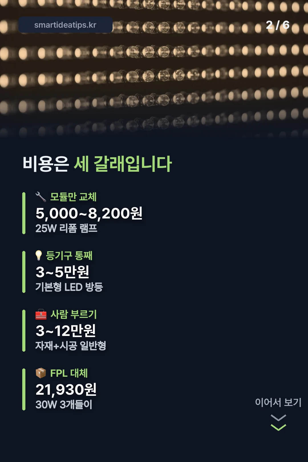 교체 방식별 비용 비교