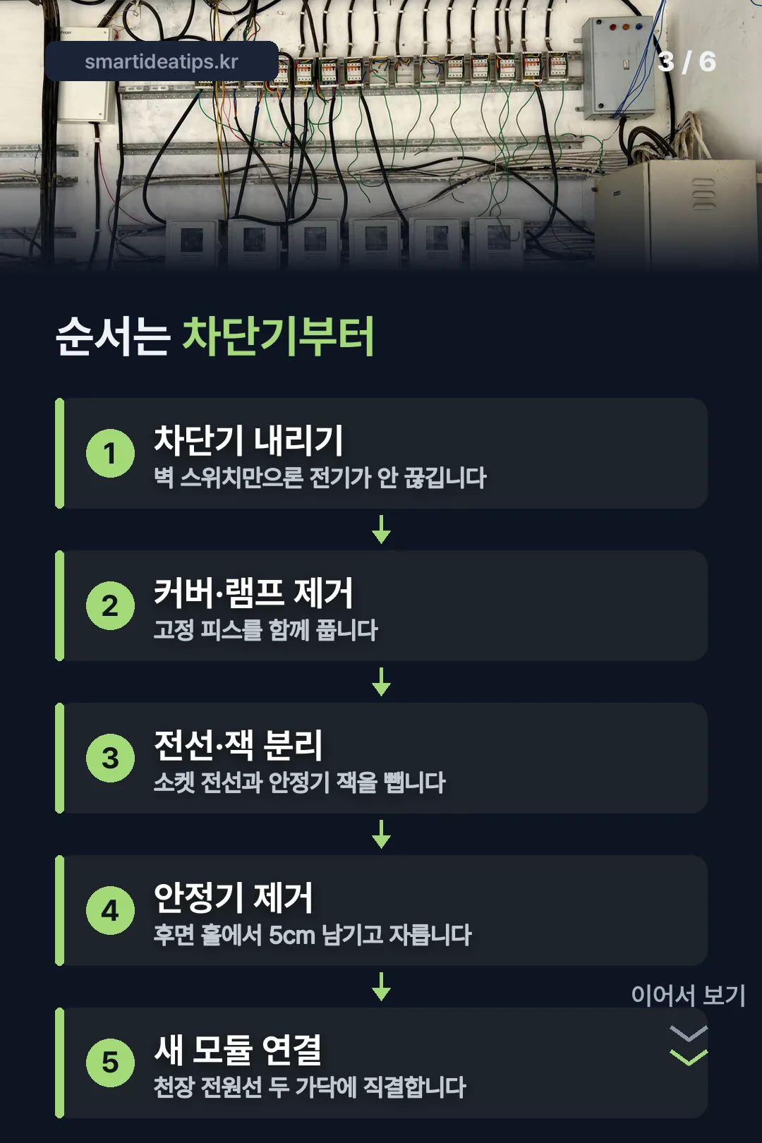 작업 순서 다섯 단계