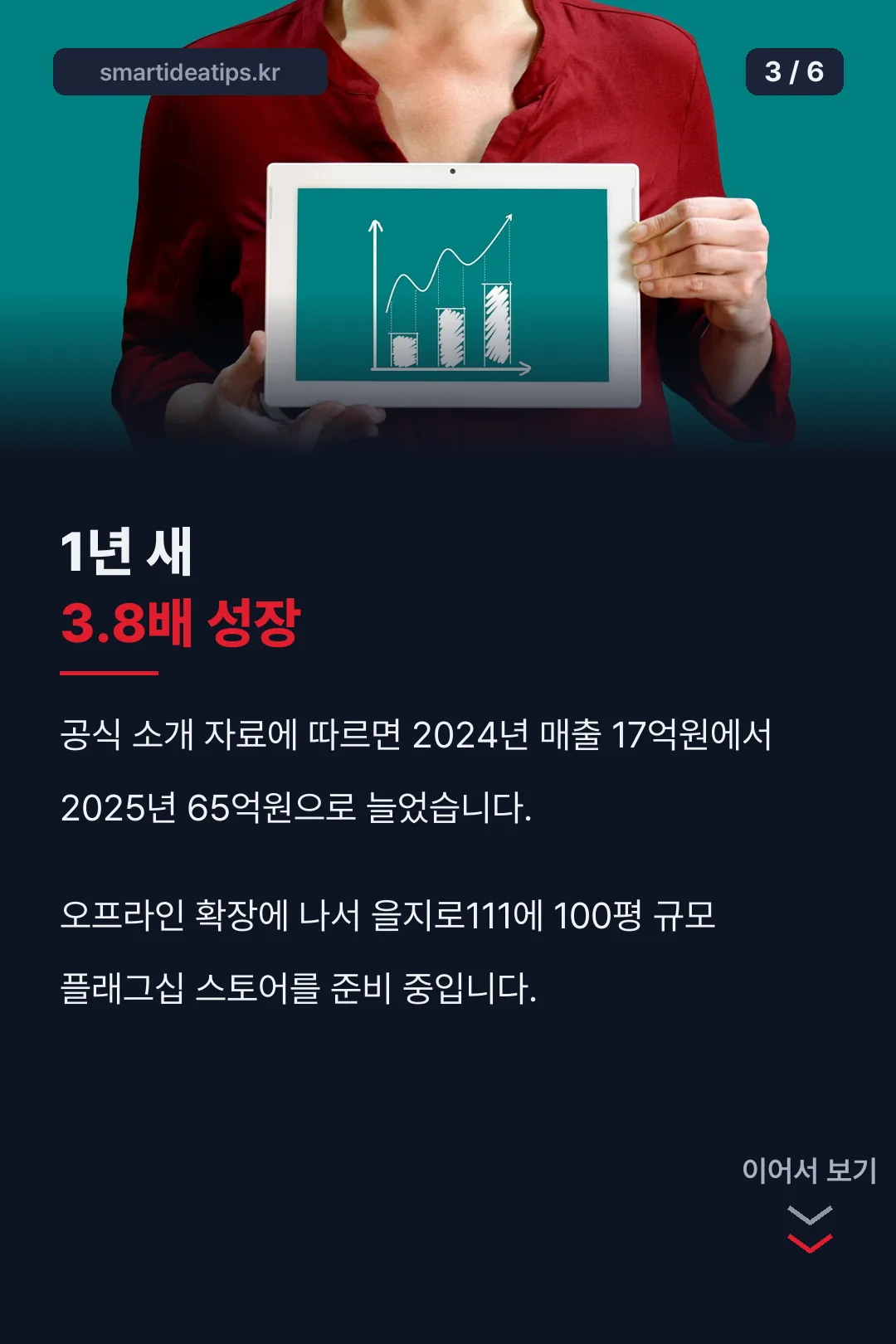 1년 새 성장세