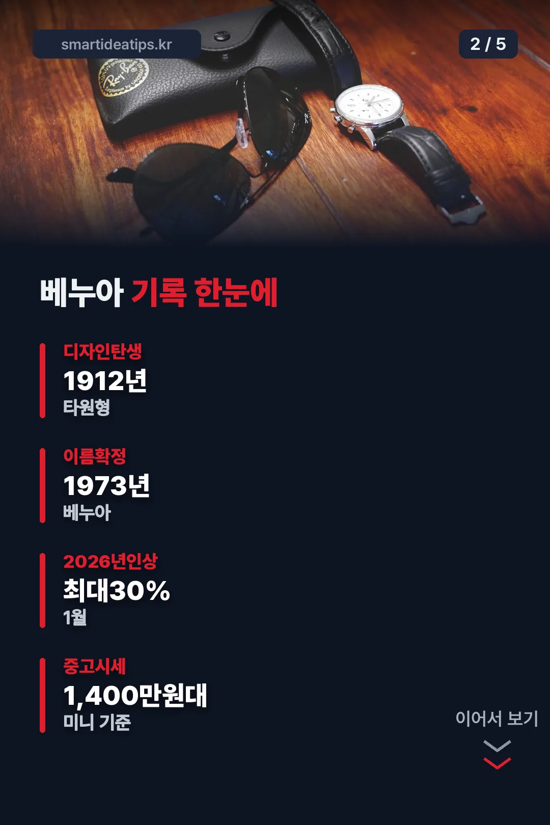 베누아 기록 한눈에 보기