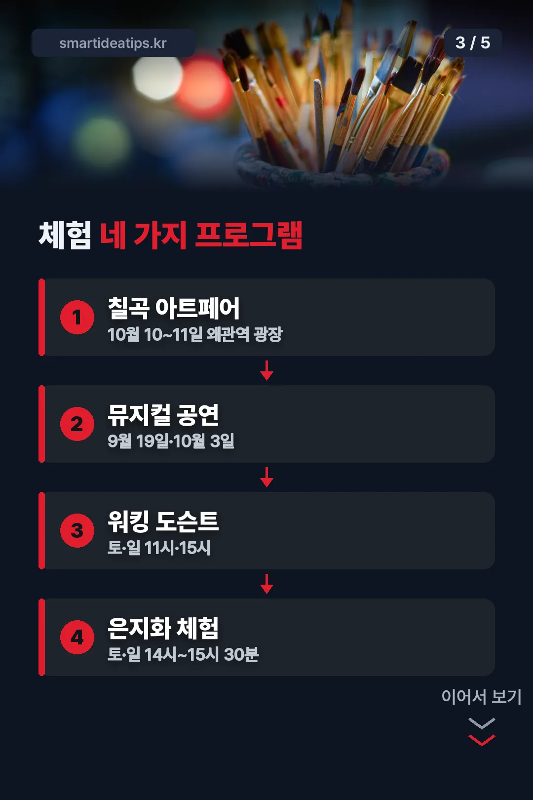체험 네 가지 프로그램