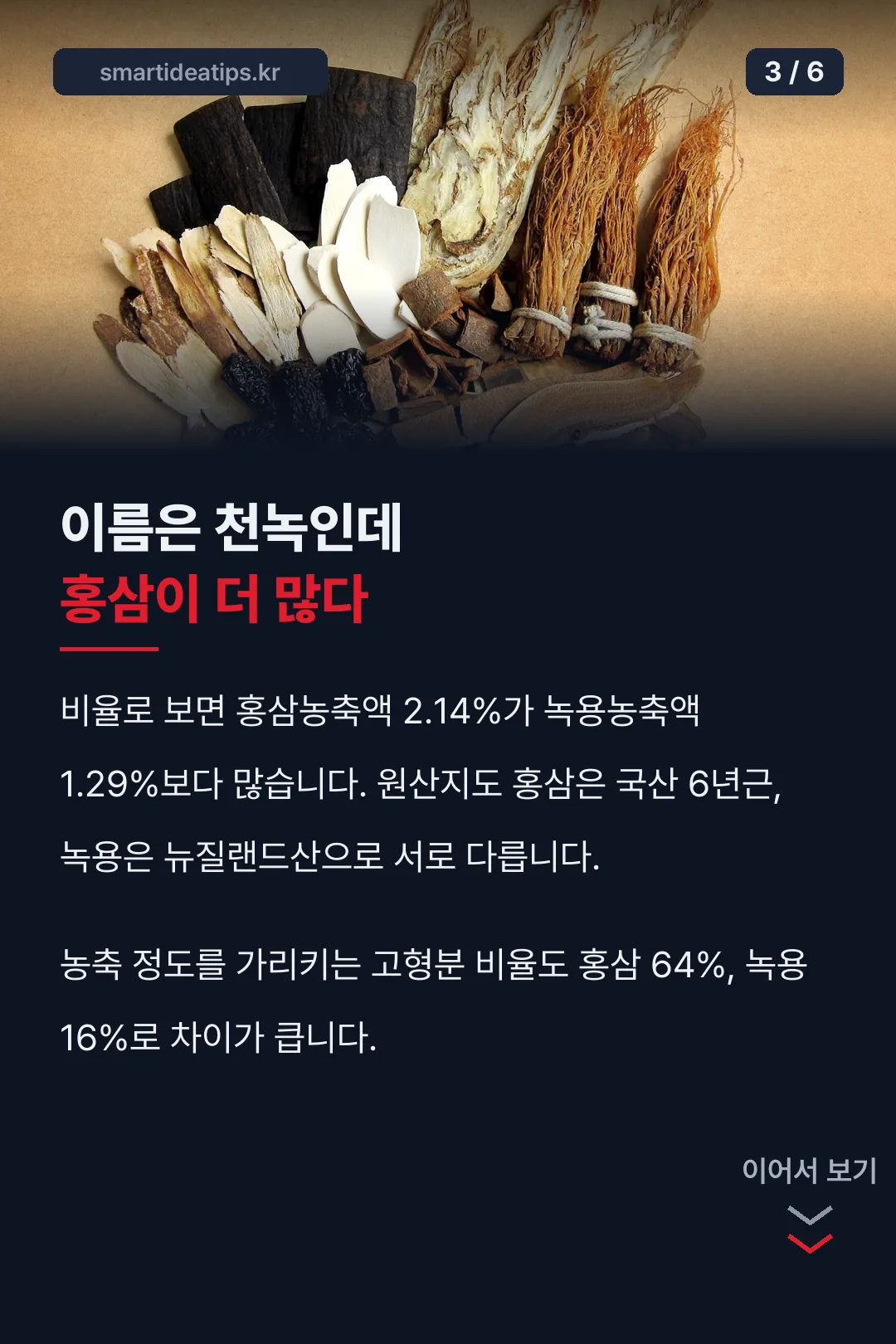 홍삼과 녹용 비율 비교
