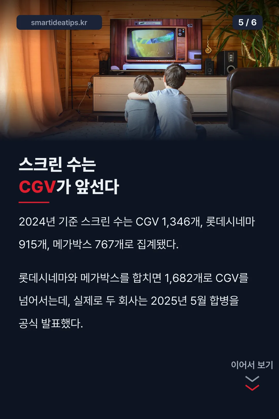 스크린 수는 CGV가 앞선다