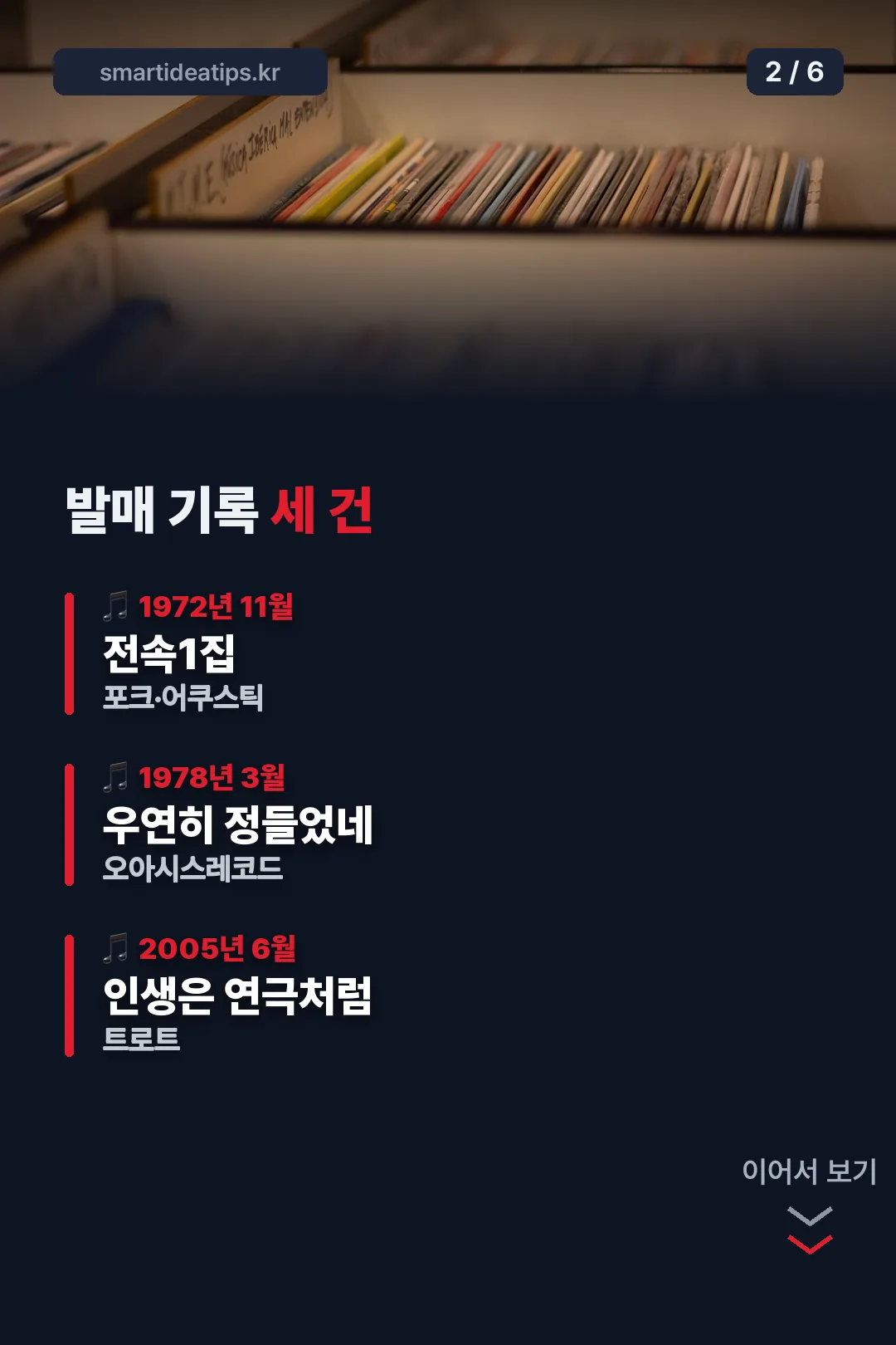 발매 기록 세 건