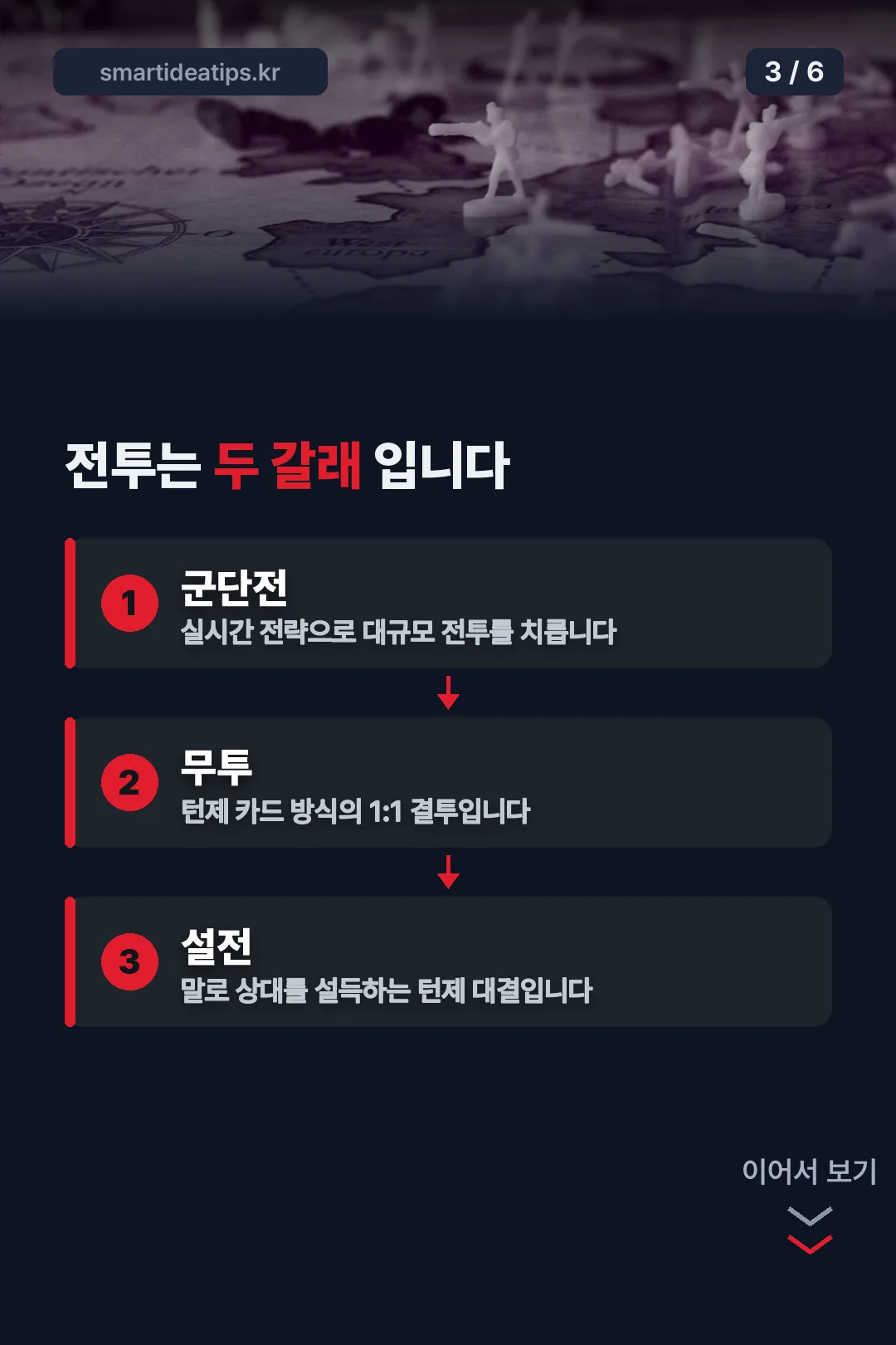전투 시스템 두 갈래