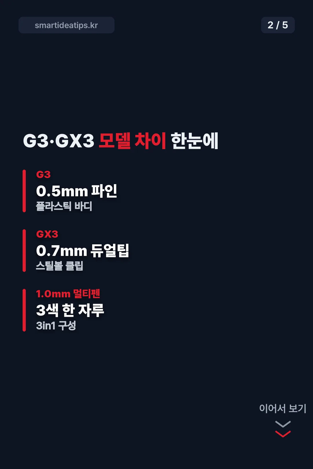 G3·GX3 모델 차이