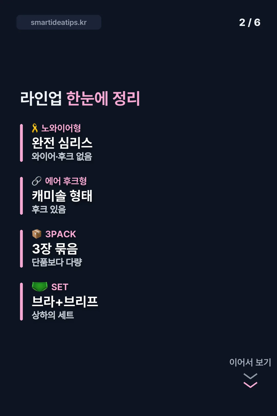 라인업 한눈에 정리