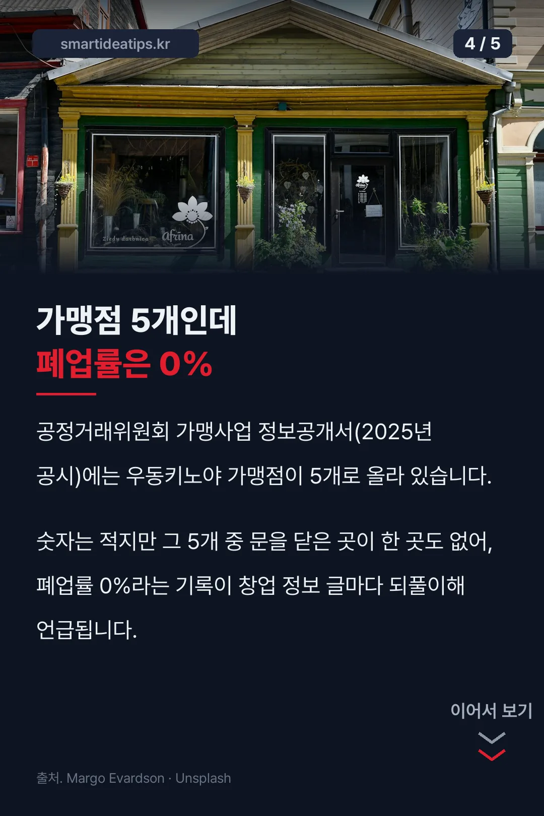 가맹점 5개 폐업률 0% 기록